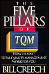 The Five Pillars of TQM: How to Make Total Quality Management Work for You