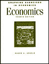 Graphing Exercises in Economics
