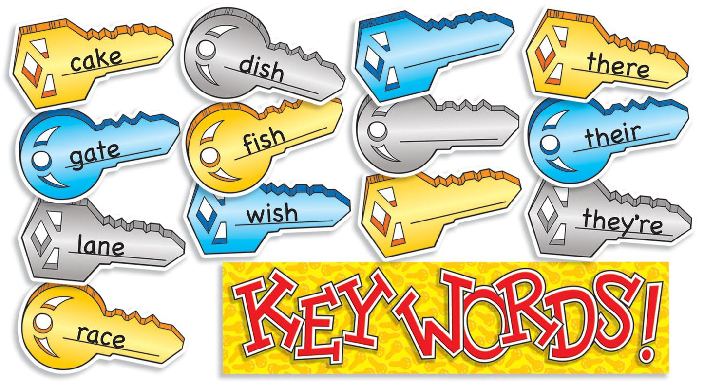 Key Words! Mini Bulletin Board