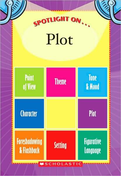 Spotlight on . . . Literary Elements