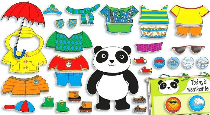 Weather Panda Bulletin Board