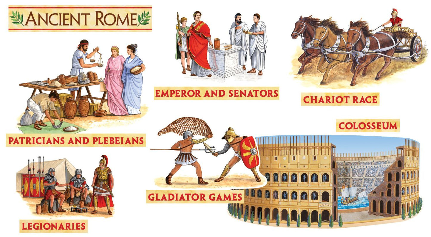 Ancient Rome Bulletin Board