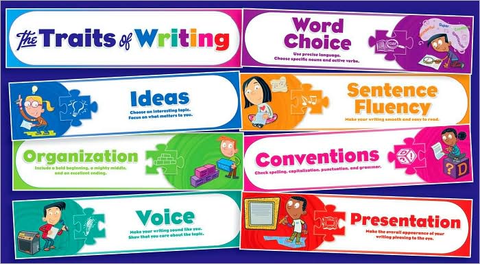 Traits of Writing Mini Bulletin Board