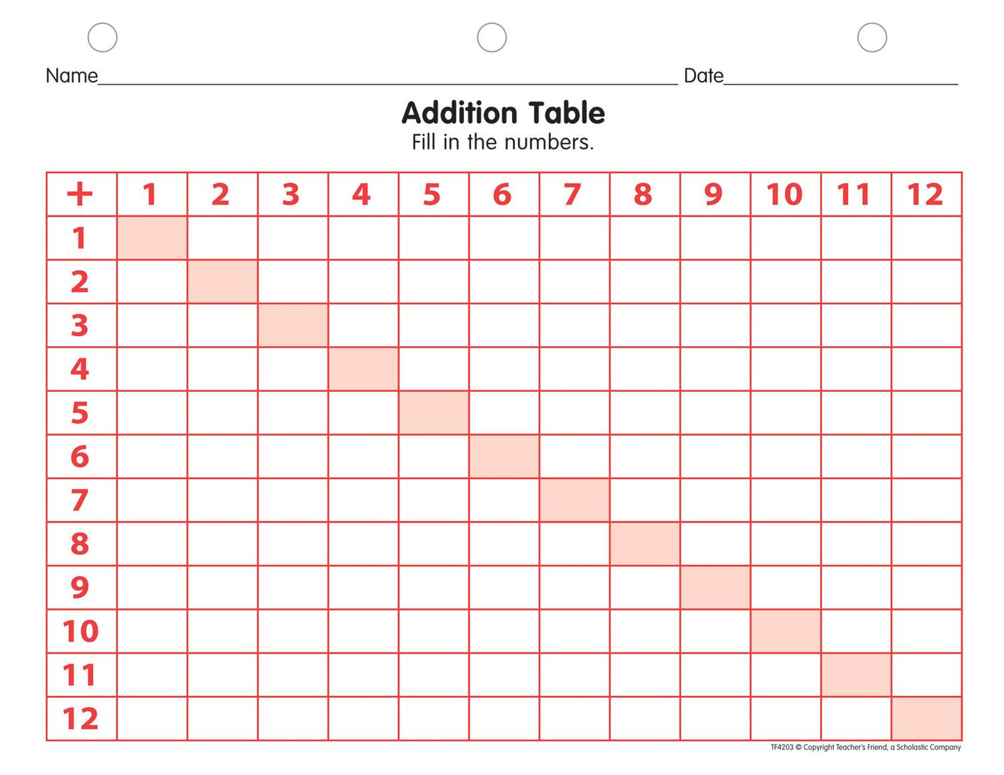 Addition Table Practice Pad