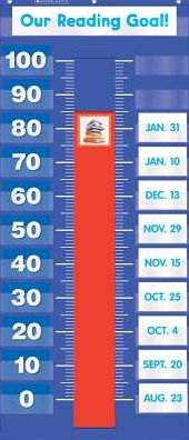 Goal-Setting Pocket Chart