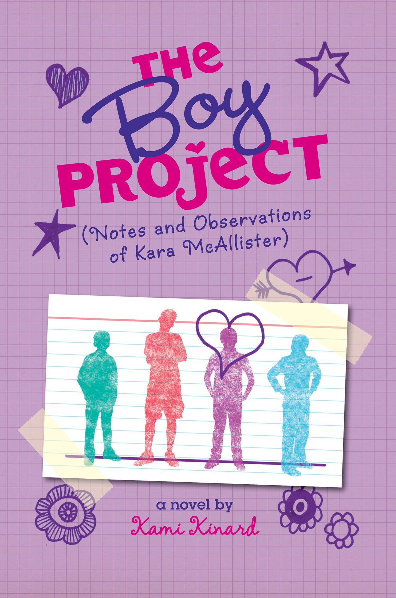 The Boy Project: Notes and Observations of Kara McAllister