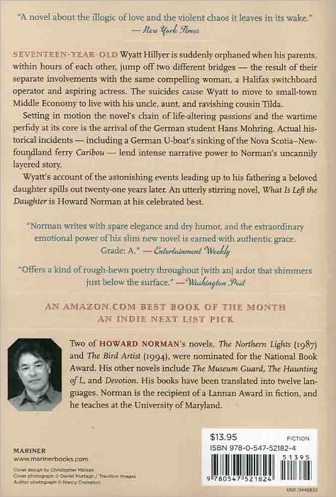 What Is Left the Daughter