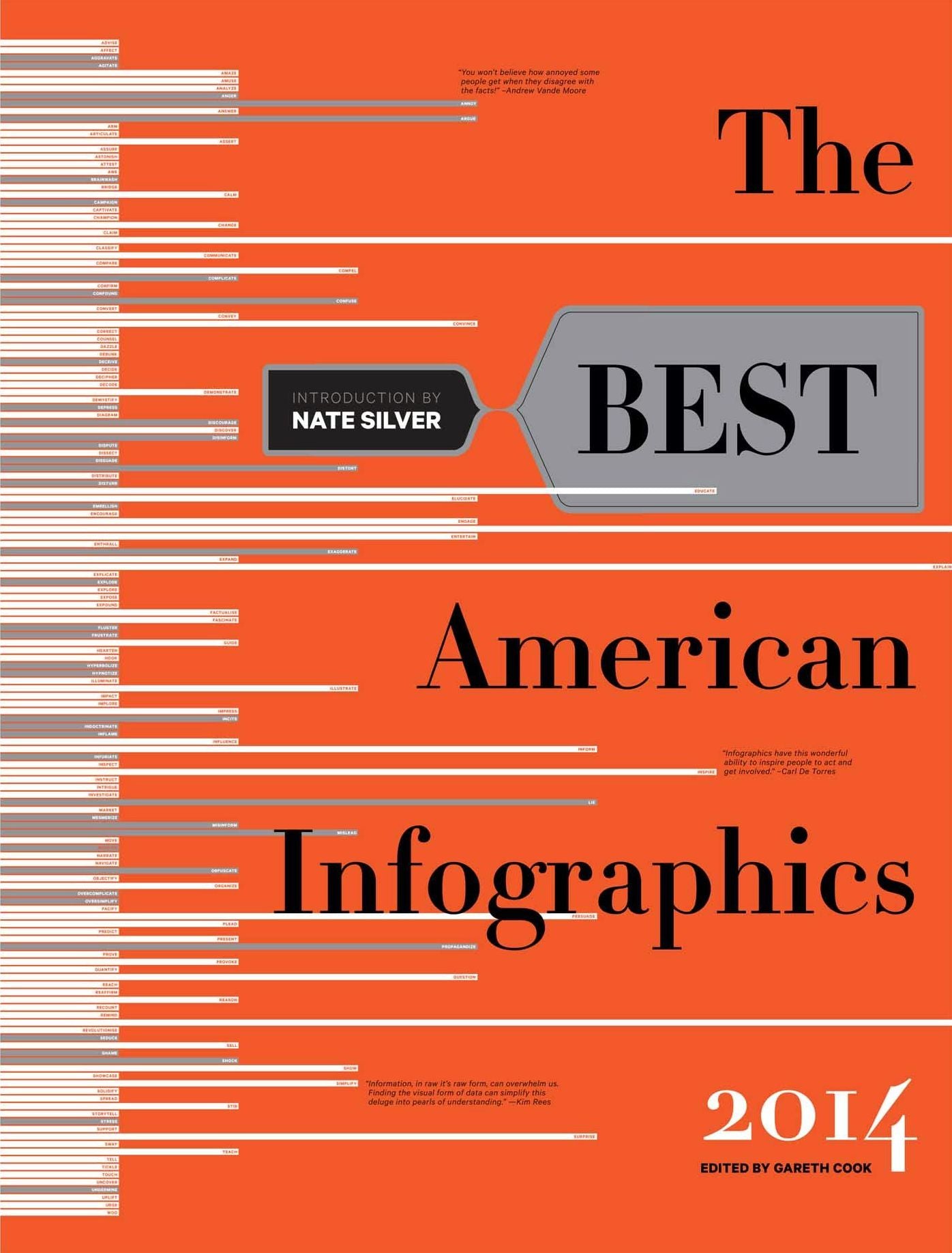 The Best American Infographics 2014