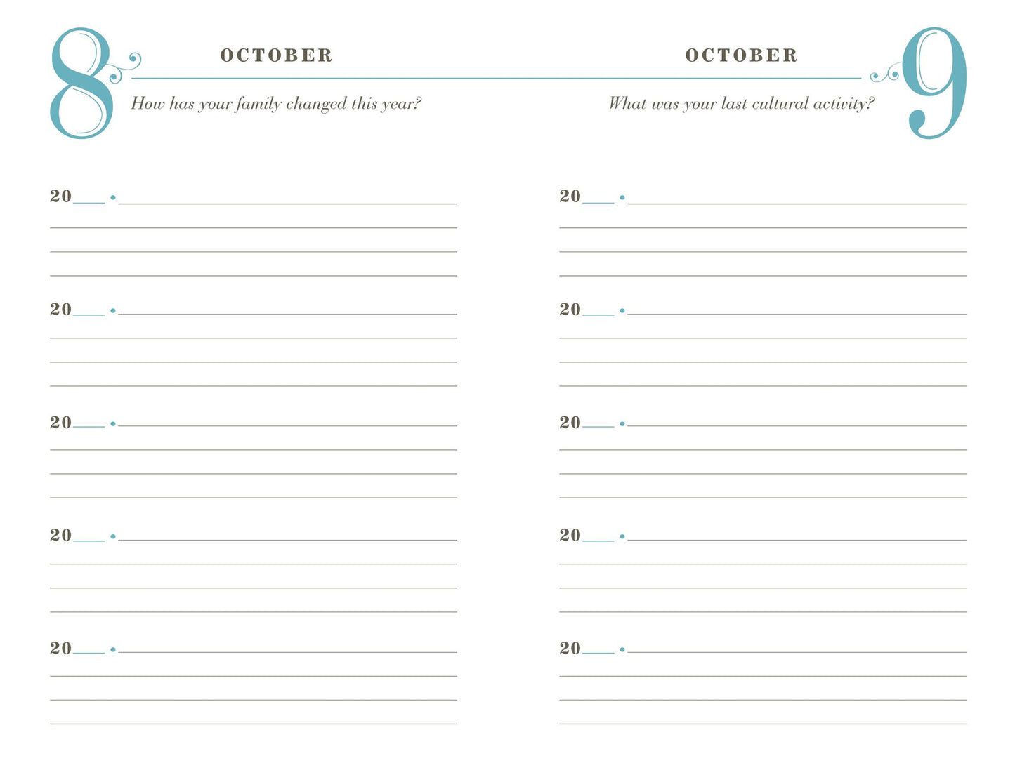Q&A a Day for Moms: a 5-year Journal