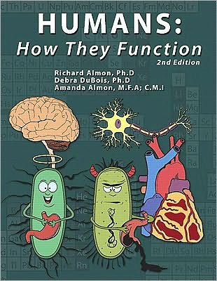 Humans: How they Function