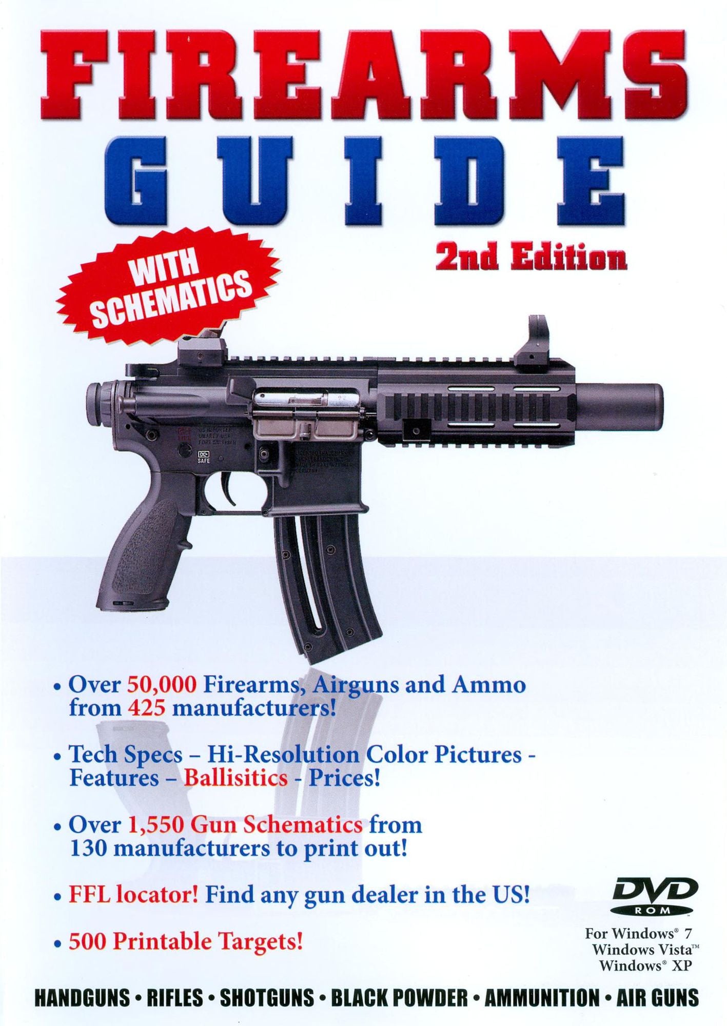 Firearms Guide: 2nd Edition