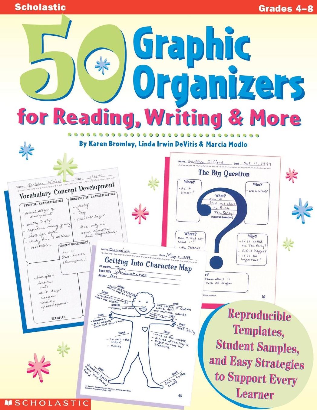 50 Graphic Organizers
