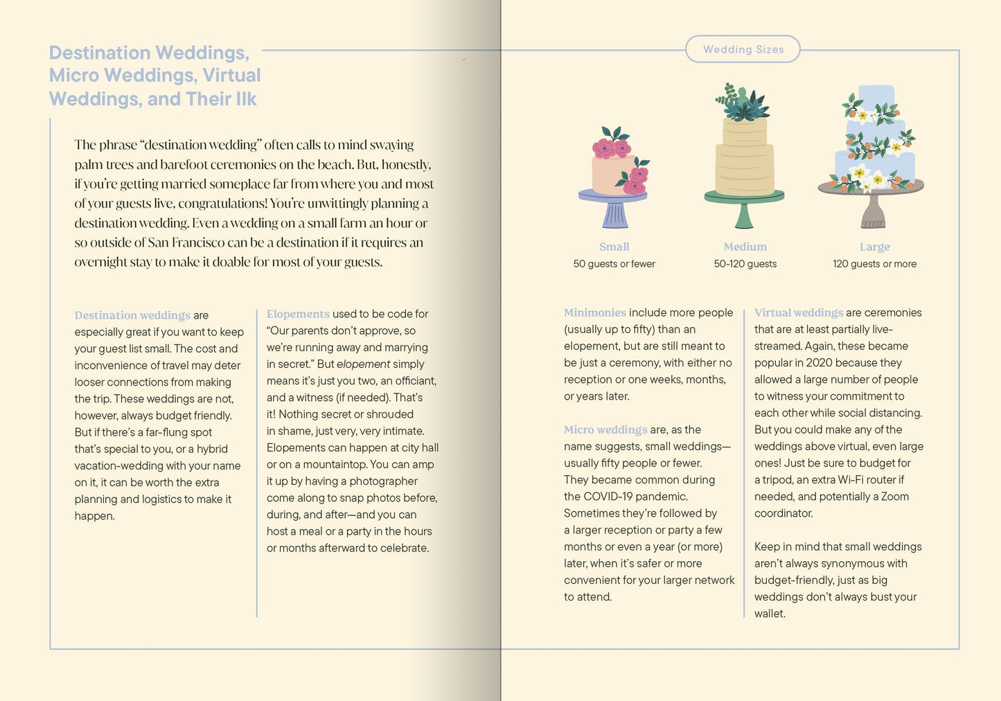How to Plan a Wedding: A Month-by-Month Guide for Modern Weddings