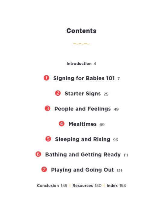 Learn to Sign with Your Baby: 50 Essential Asl Signs to Help Your Child Communicate Their Needs, Wants, and Feelings