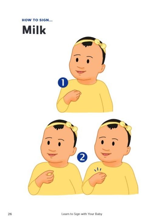 Learn to Sign with Your Baby: 50 Essential Asl Signs to Help Your Child Communicate Their Needs, Wants, and Feelings