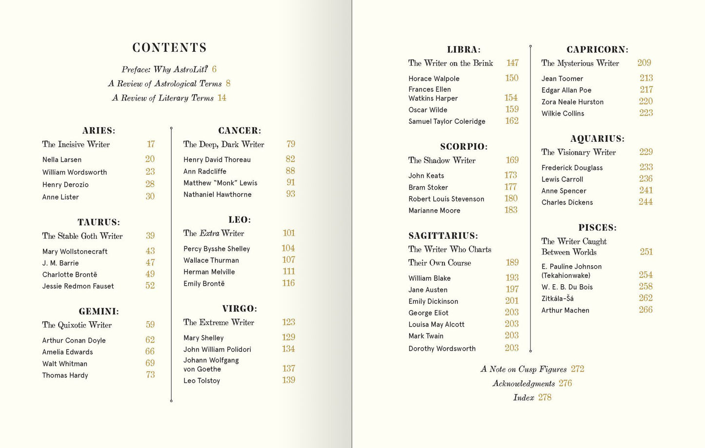 AstroLit: A Bibliophile's Guide to the Stars