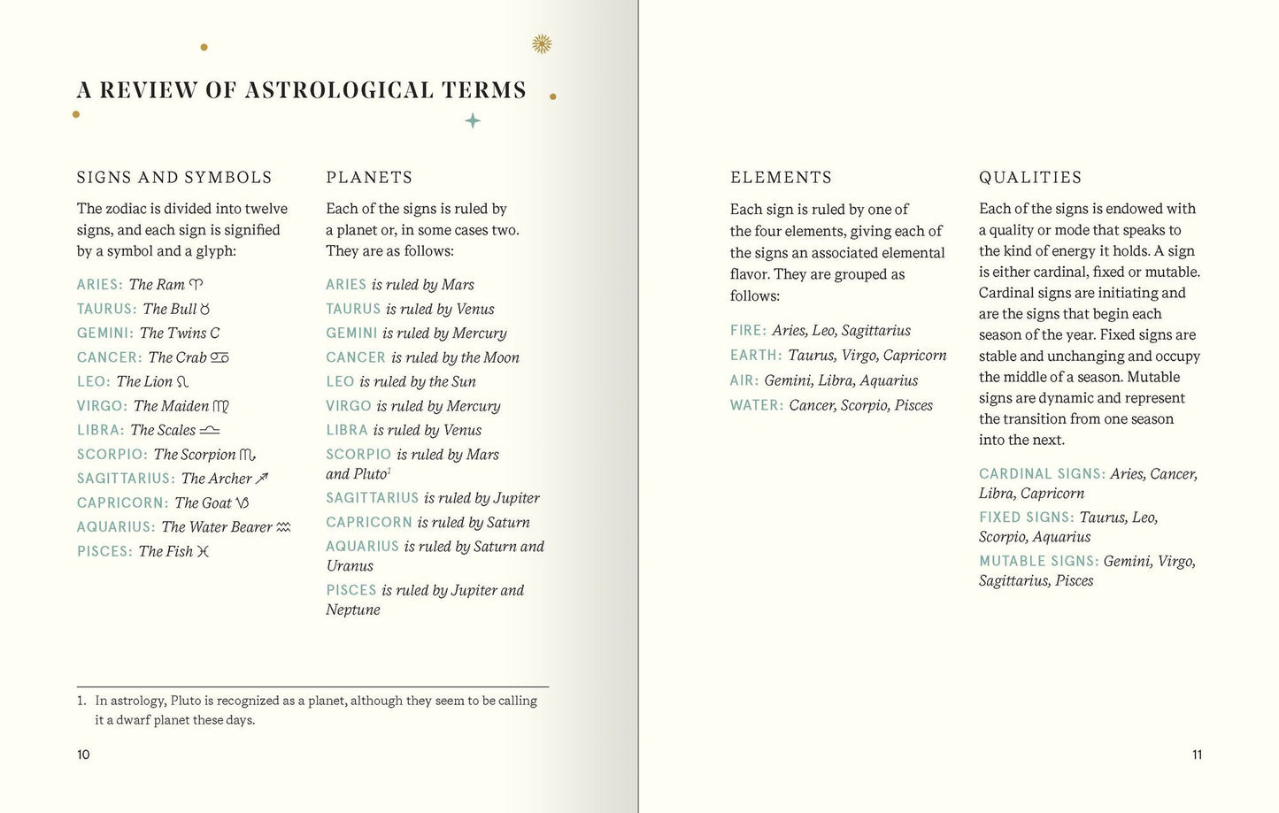 AstroLit: A Bibliophile's Guide to the Stars