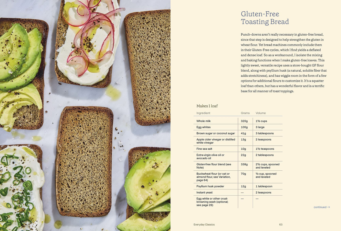 The Bread Machine Book: 75 Unforgettable, Unfussy Recipes for Every Baker