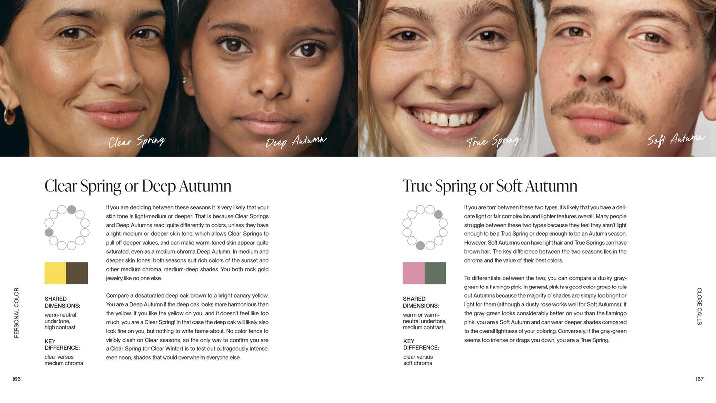 Personal Color: The Definitive Guide to Finding and Wearing Your Best Colors