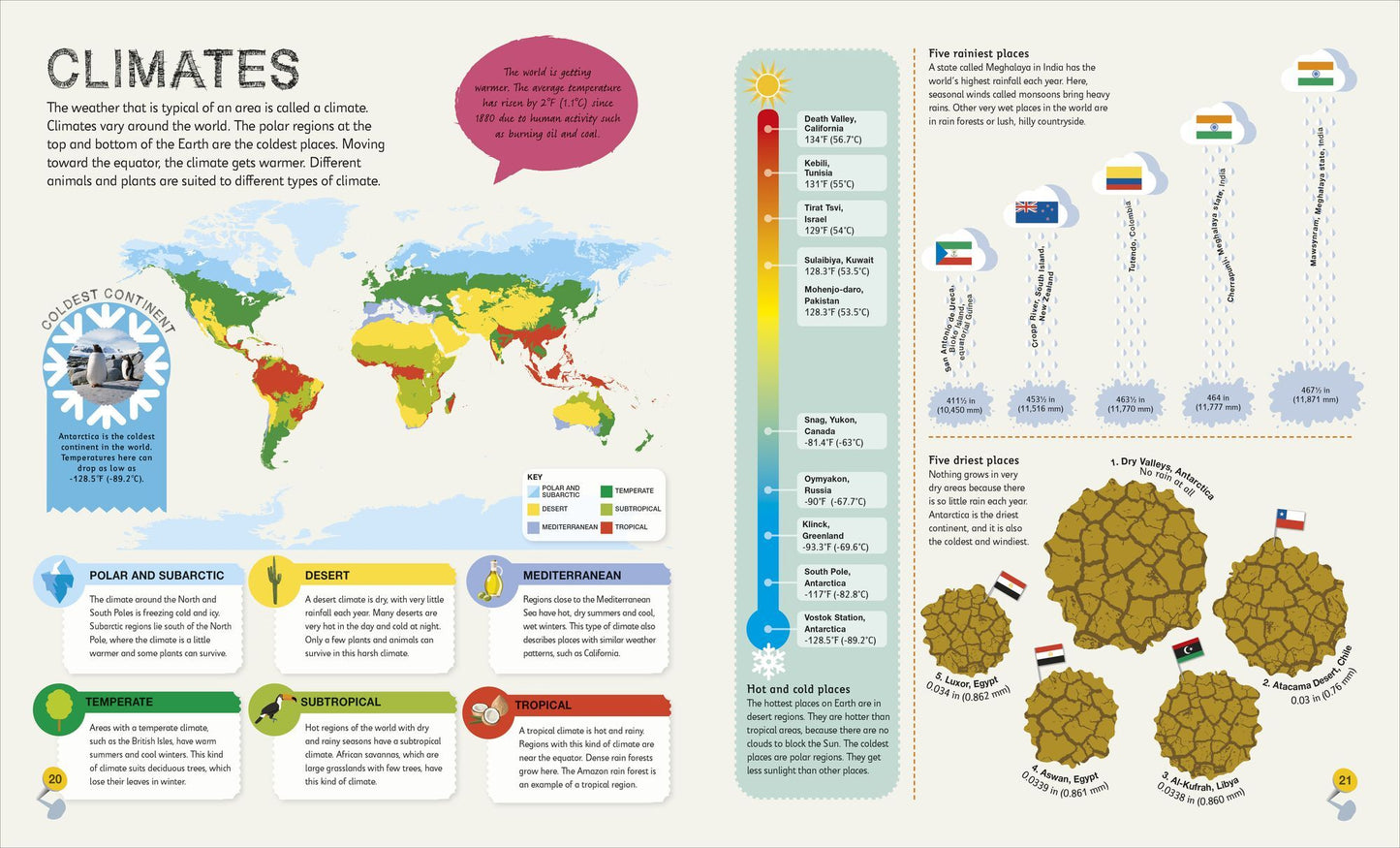 Children's Illustrated Atlas Collection