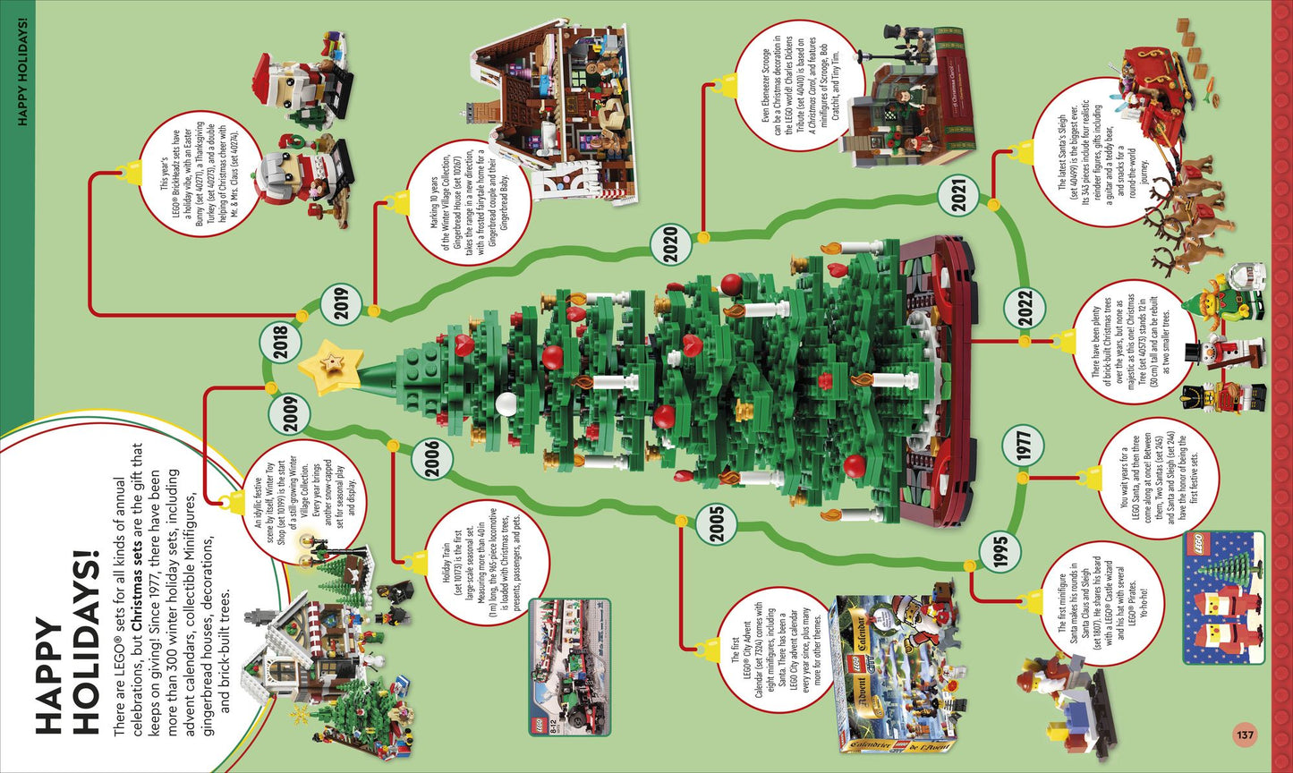 LEGO Timelines: A Visual Journey Through Ten Decades of LEGO History