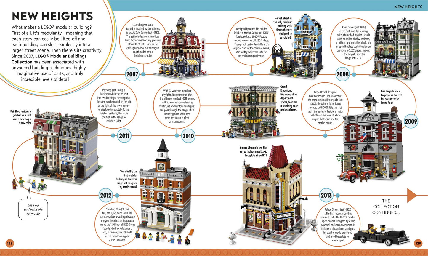 LEGO Timelines: A Visual Journey Through Ten Decades of LEGO History