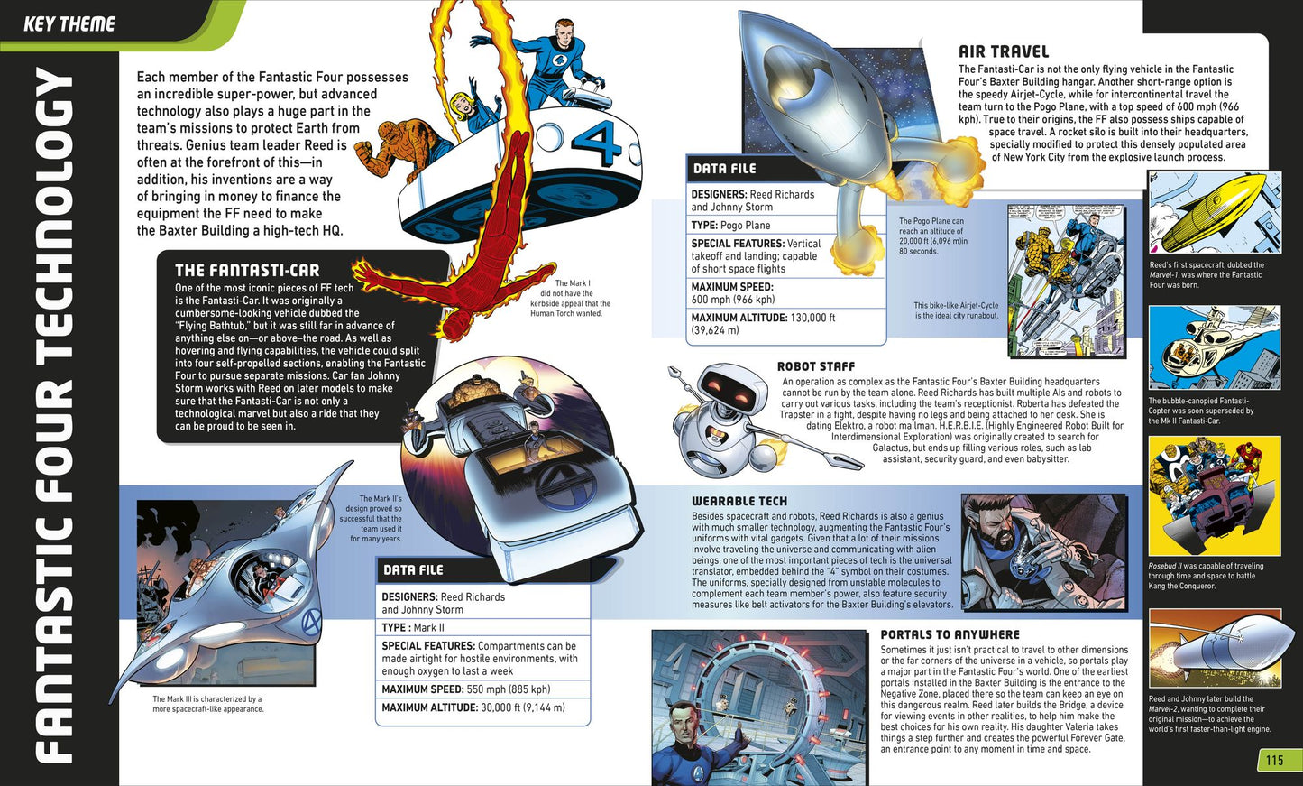 Fantastic Four The Ultimate Guide: The Ultimate Guide to Marvel's Original Superhero Family