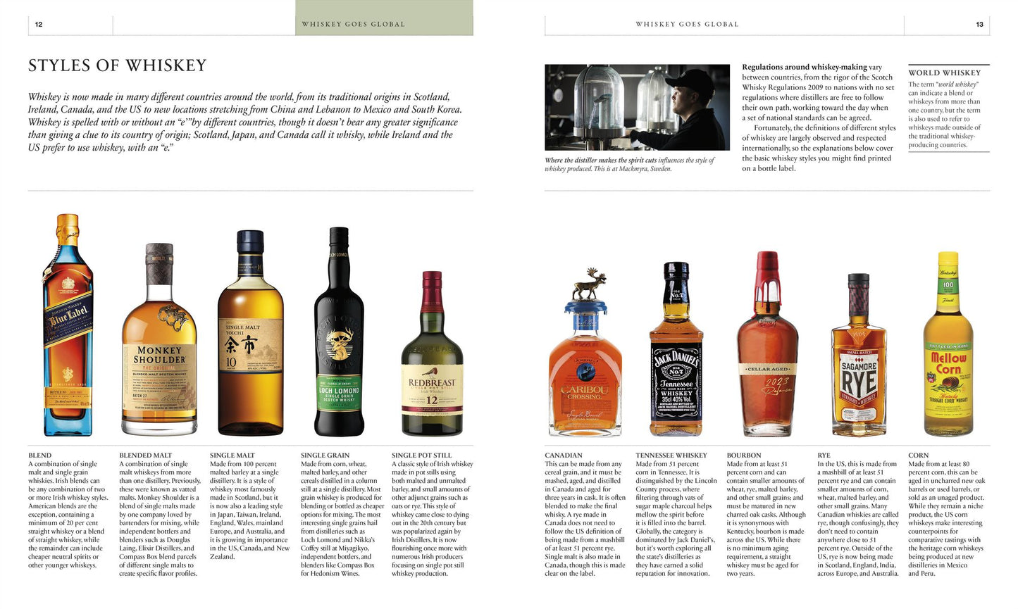 Whiskey Opus: The Definitive Guide to the World's Greatest Whiskey Distilleries
