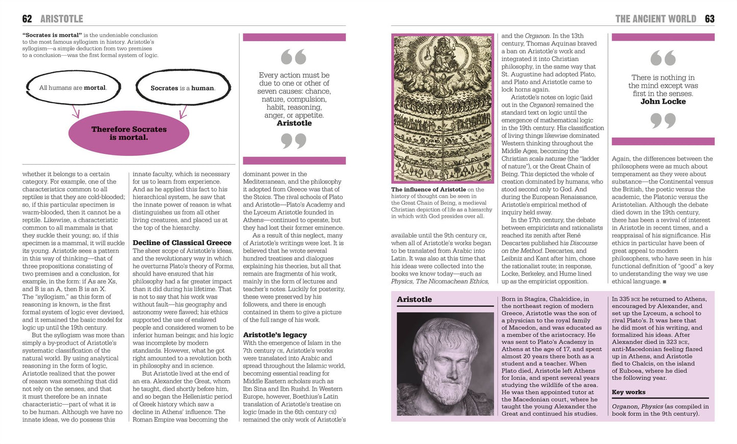 The Philosophy Book: Big Ideas Simply Explained