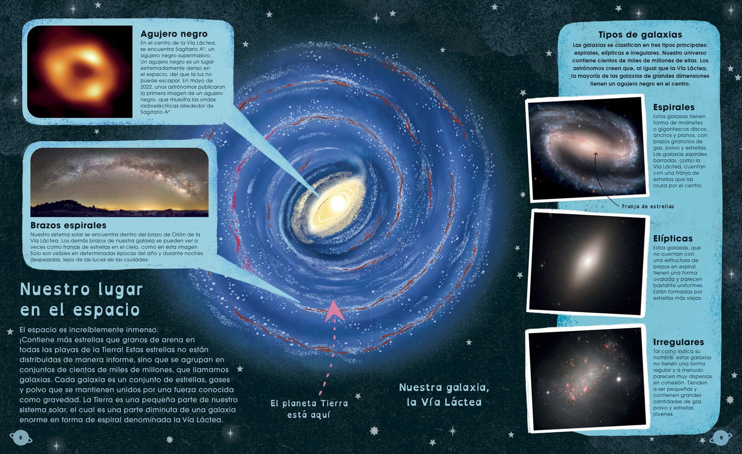El libro del Sistema Solar (The Solar System)