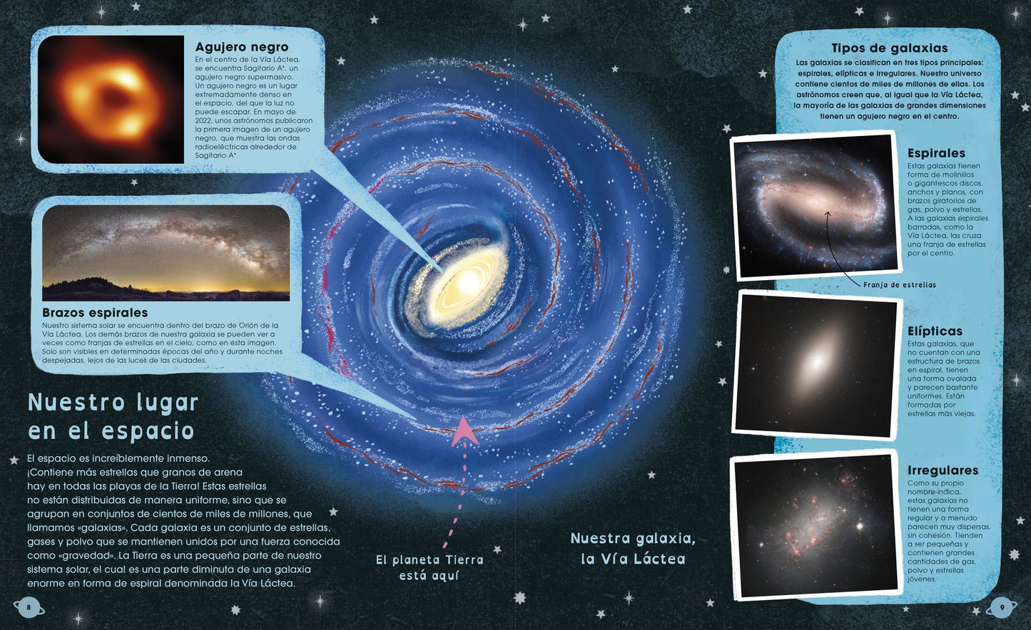 El libro del Sistema Solar (The Solar System)