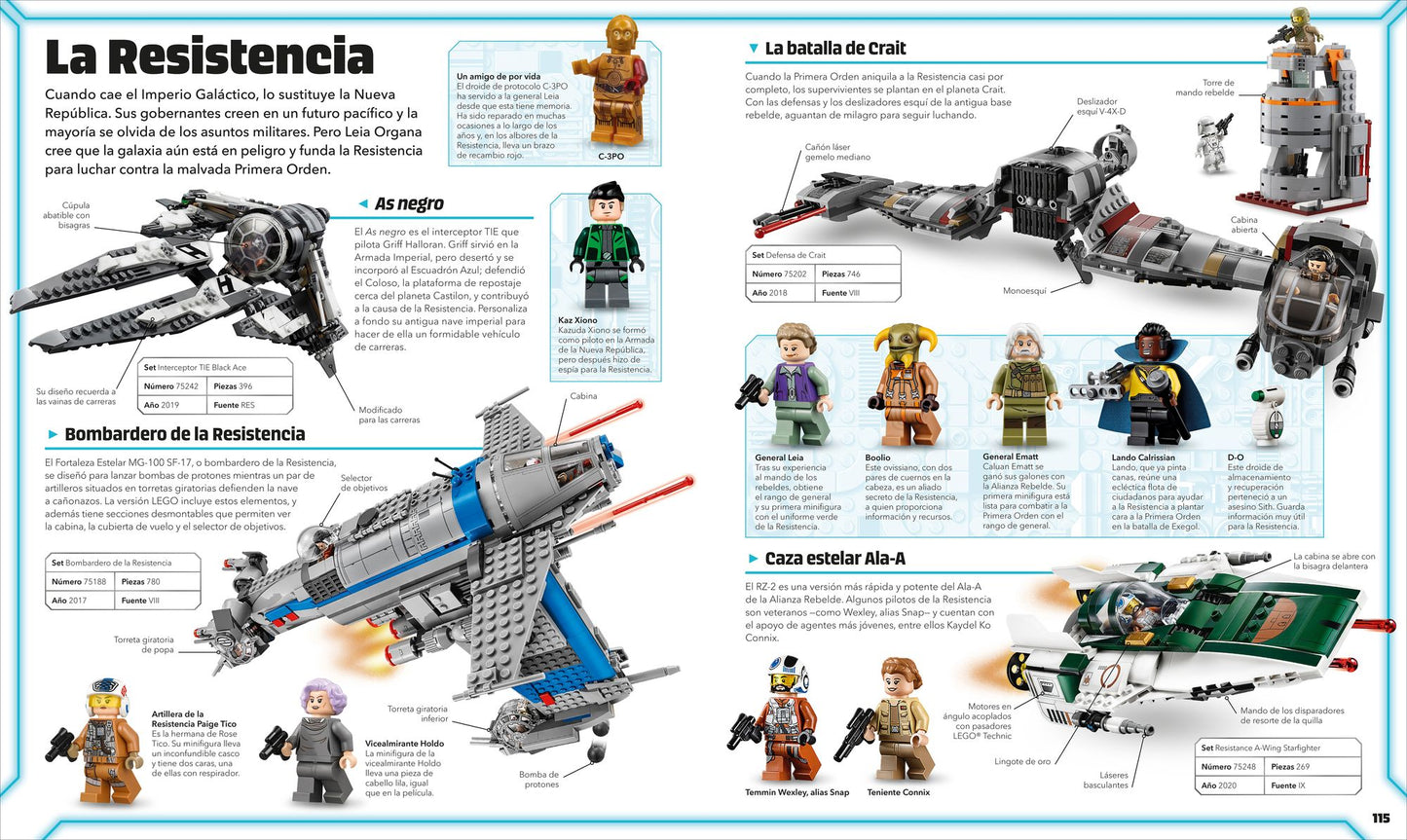 LEGO Star Wars Diccionario visual: Nueva edici n (Visual Dictionary Updated Edition): Con una minifigura exclusiva de LEGO Star Wars