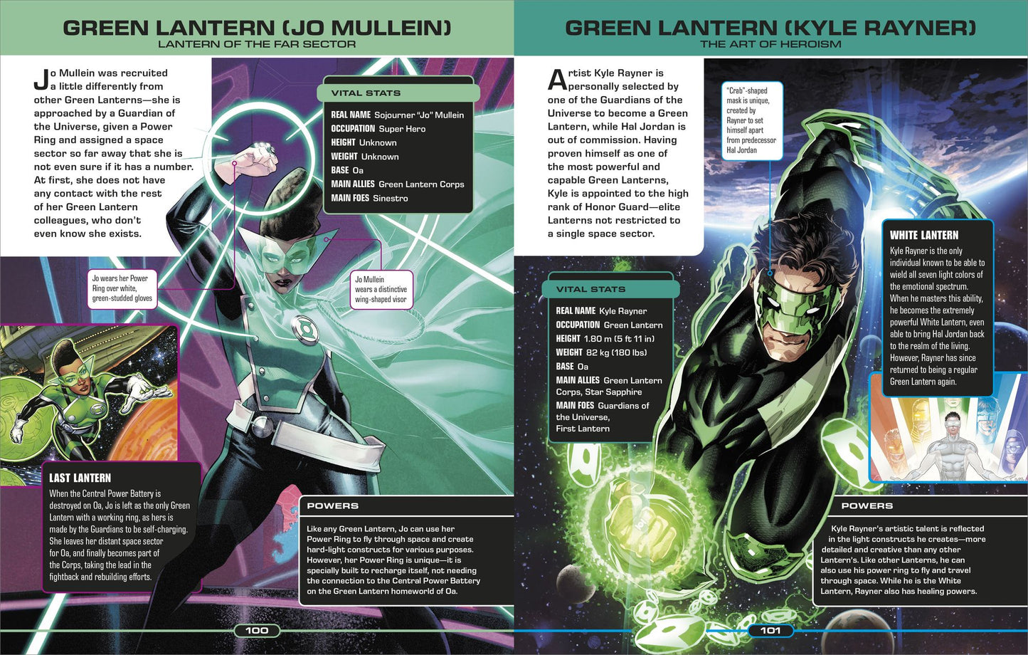 DC Ultimate Character Guide New Edition