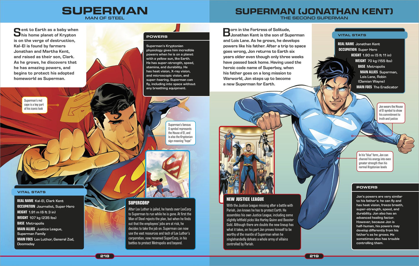 DC Ultimate Character Guide New Edition