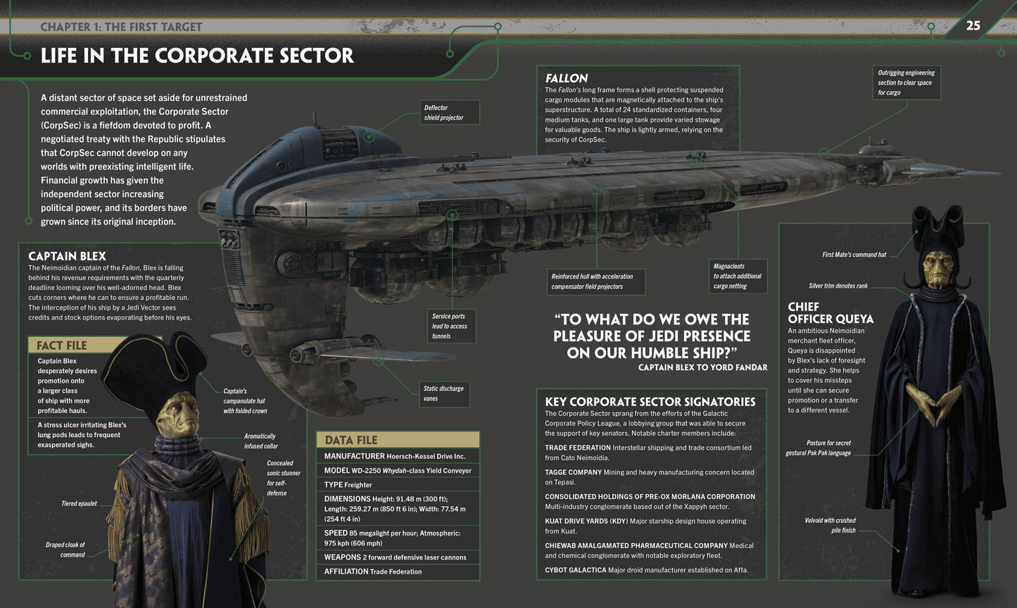 Star Wars The Acolyte Visual Guide