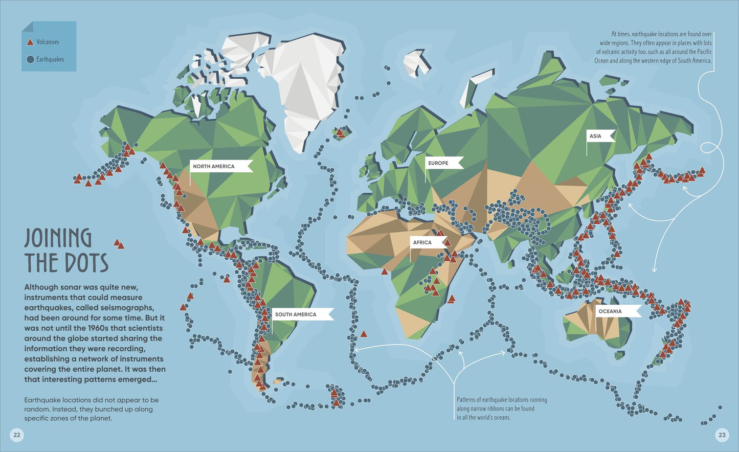 How the Earth Works: Discover How Plate Tectonics Shapes Our Planet