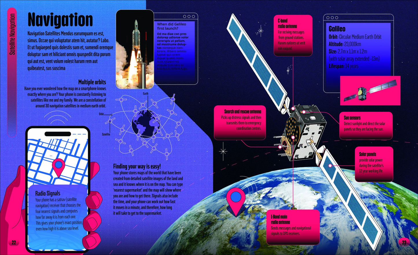 Satellites: Learn All About Satellites and Their Special Missions to Connect, Inform, and Protect All of US on Planet Earth