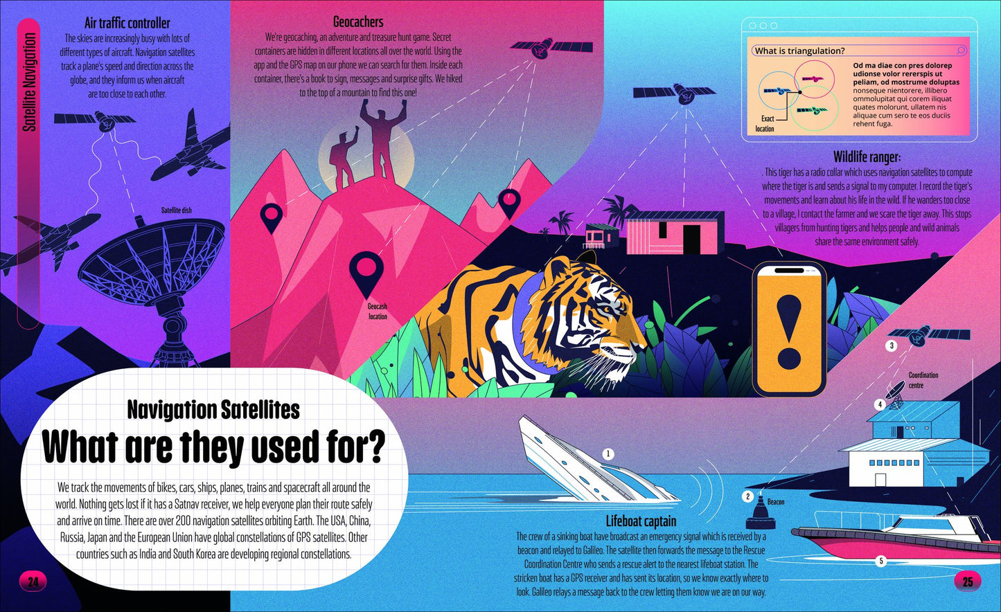 Satellites: Learn All About Satellites and Their Special Missions to Connect, Inform, and Protect All of US on Planet Earth