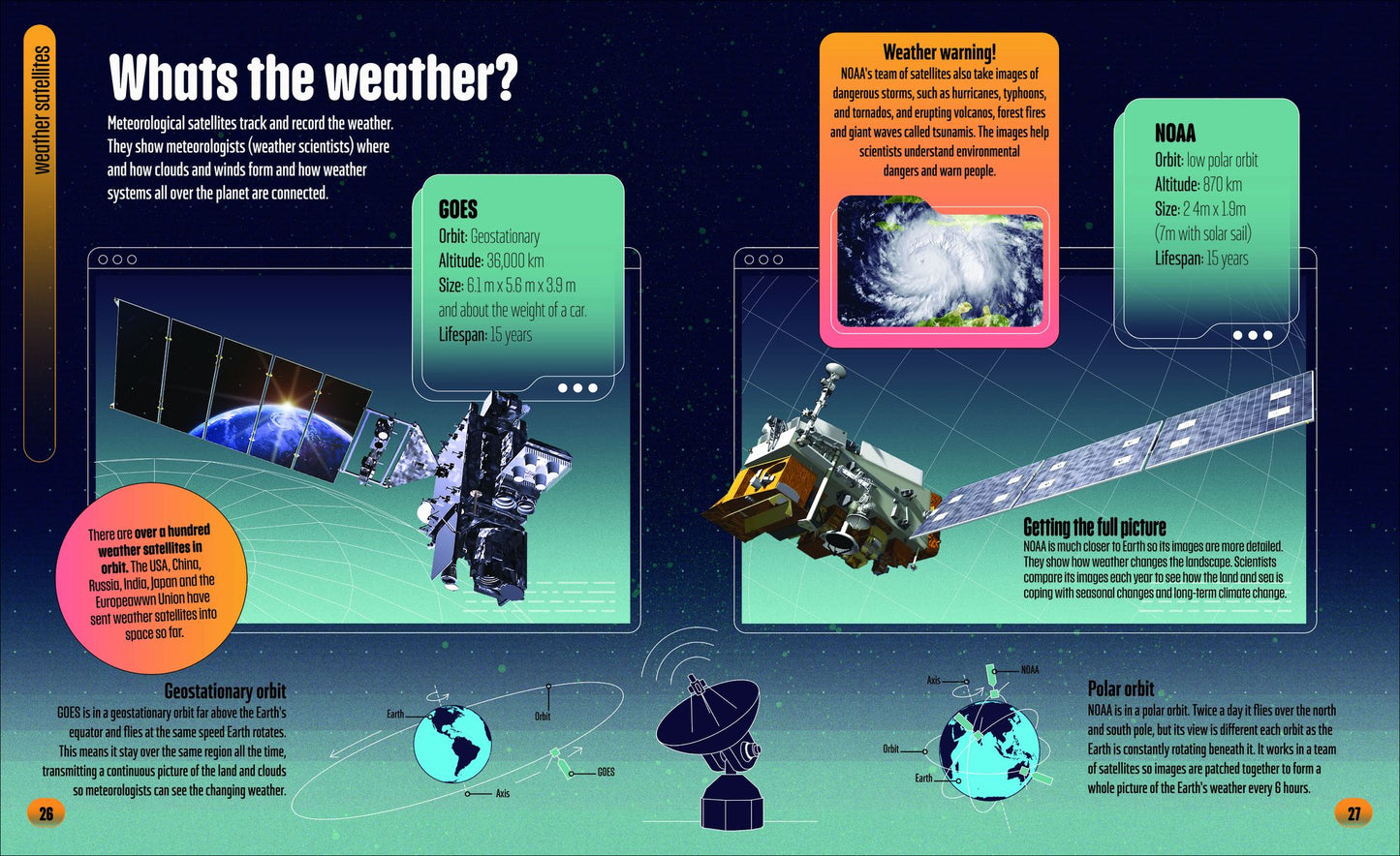 Satellites: Learn All About Satellites and Their Special Missions to Connect, Inform, and Protect All of US on Planet Earth