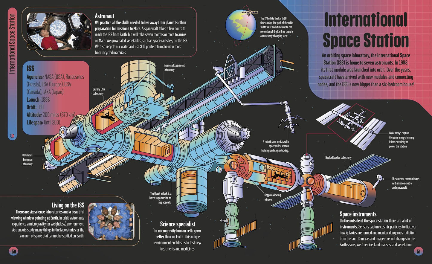 Satellites: Learn All About Satellites and Their Special Missions to Connect, Inform, and Protect All of US on Planet Earth