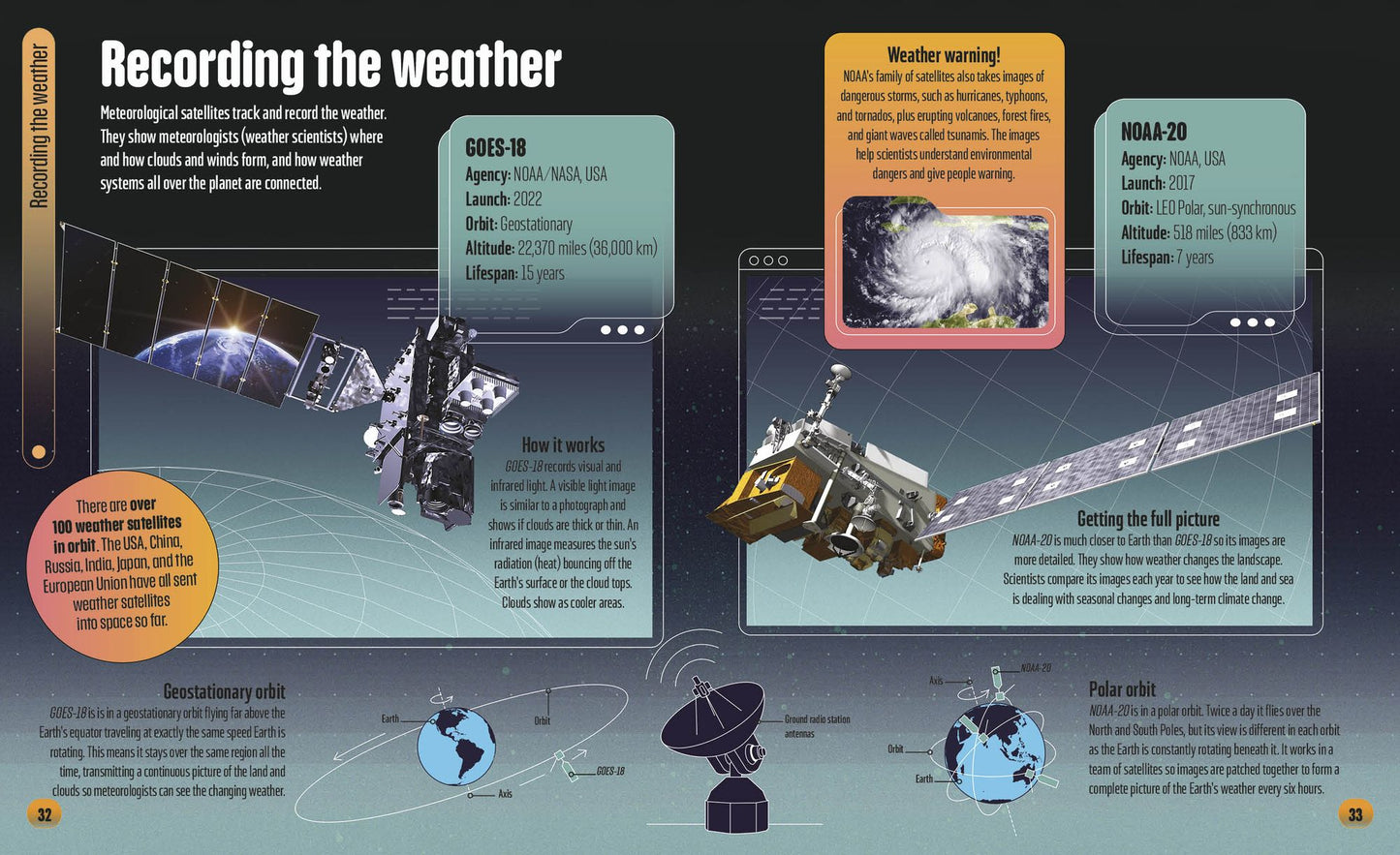 Satellites: Learn All About Satellites and Their Special Missions to Connect, Inform, and Protect All of US on Planet Earth