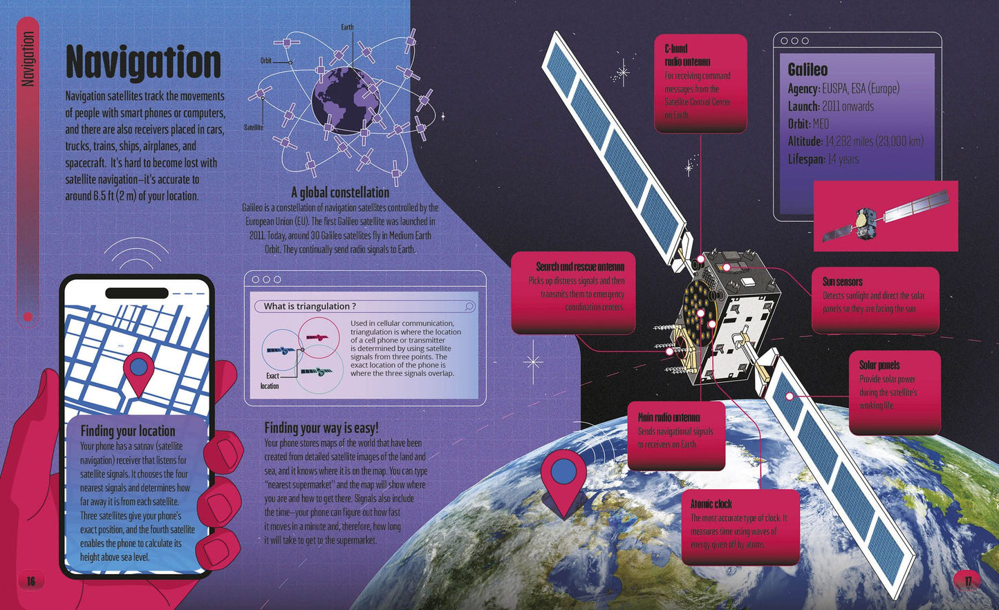 Satellites: Learn All About Satellites and Their Special Missions to Connect, Inform, and Protect All of US on Planet Earth