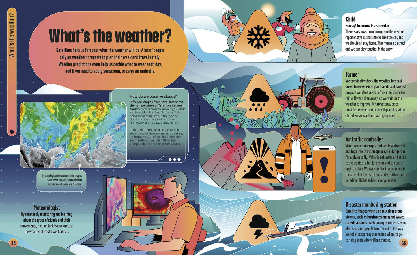 Satellites: Learn All About Satellites and Their Special Missions to Connect, Inform, and Protect All of US on Planet Earth