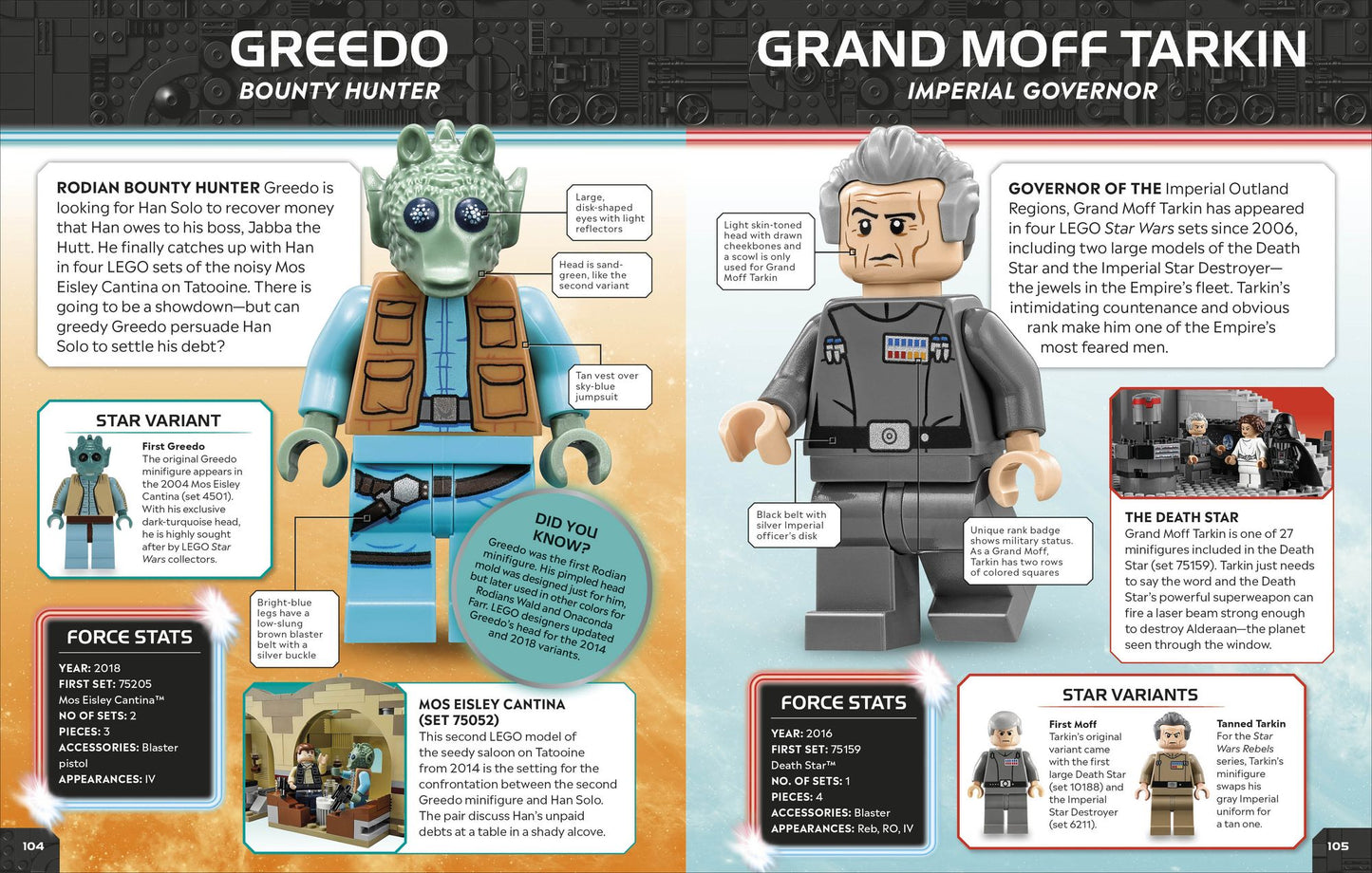 LEGO Star Wars Character Encyclopedia (Library Edition): The Ultimate Guide to the Best 200 Minifigures from the LEGO Star Wars Galaxy; Without Minifigure