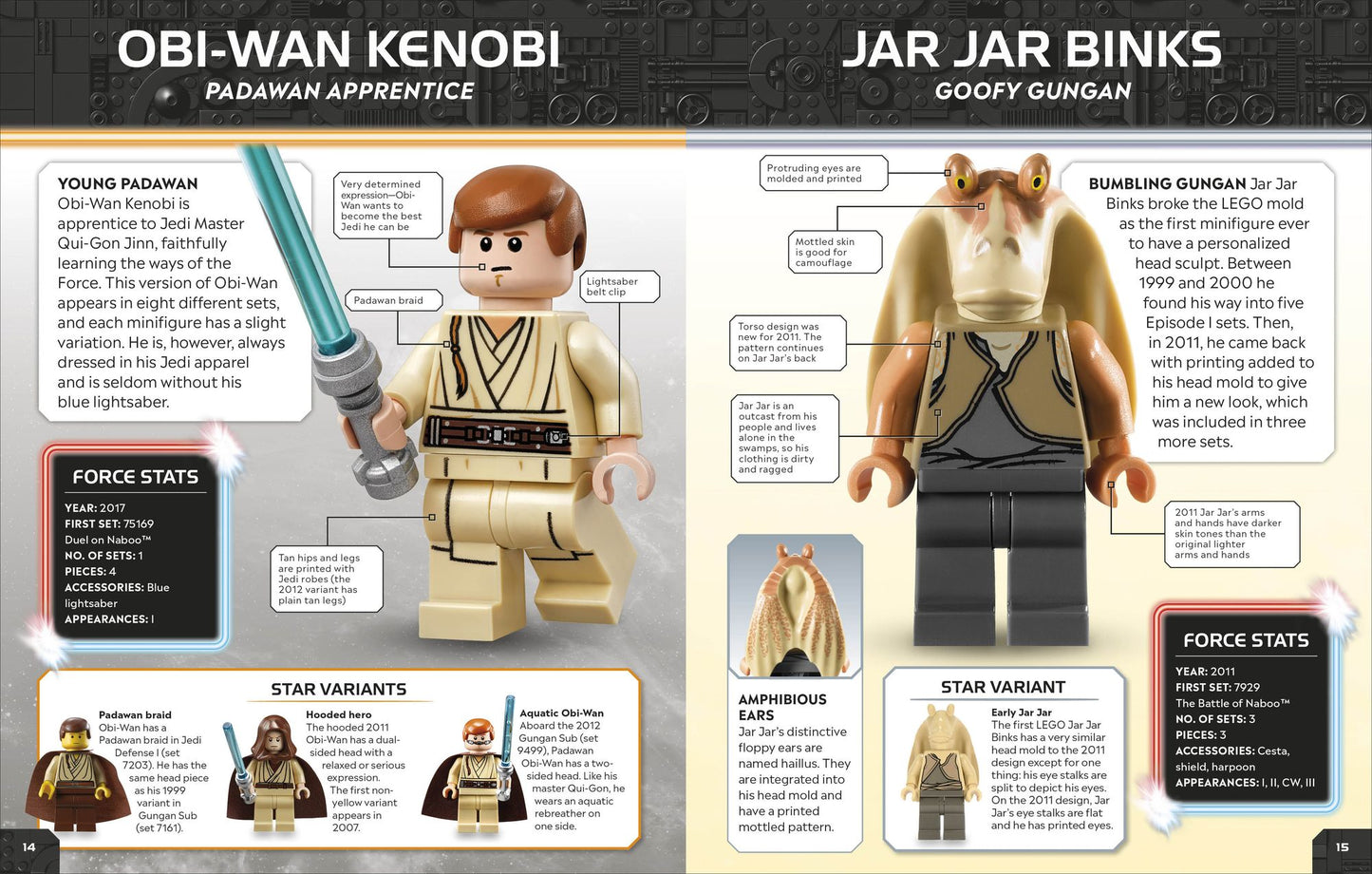LEGO Star Wars Character Encyclopedia (Library Edition): The Ultimate Guide to the Best 200 Minifigures from the LEGO Star Wars Galaxy; Without Minifigure