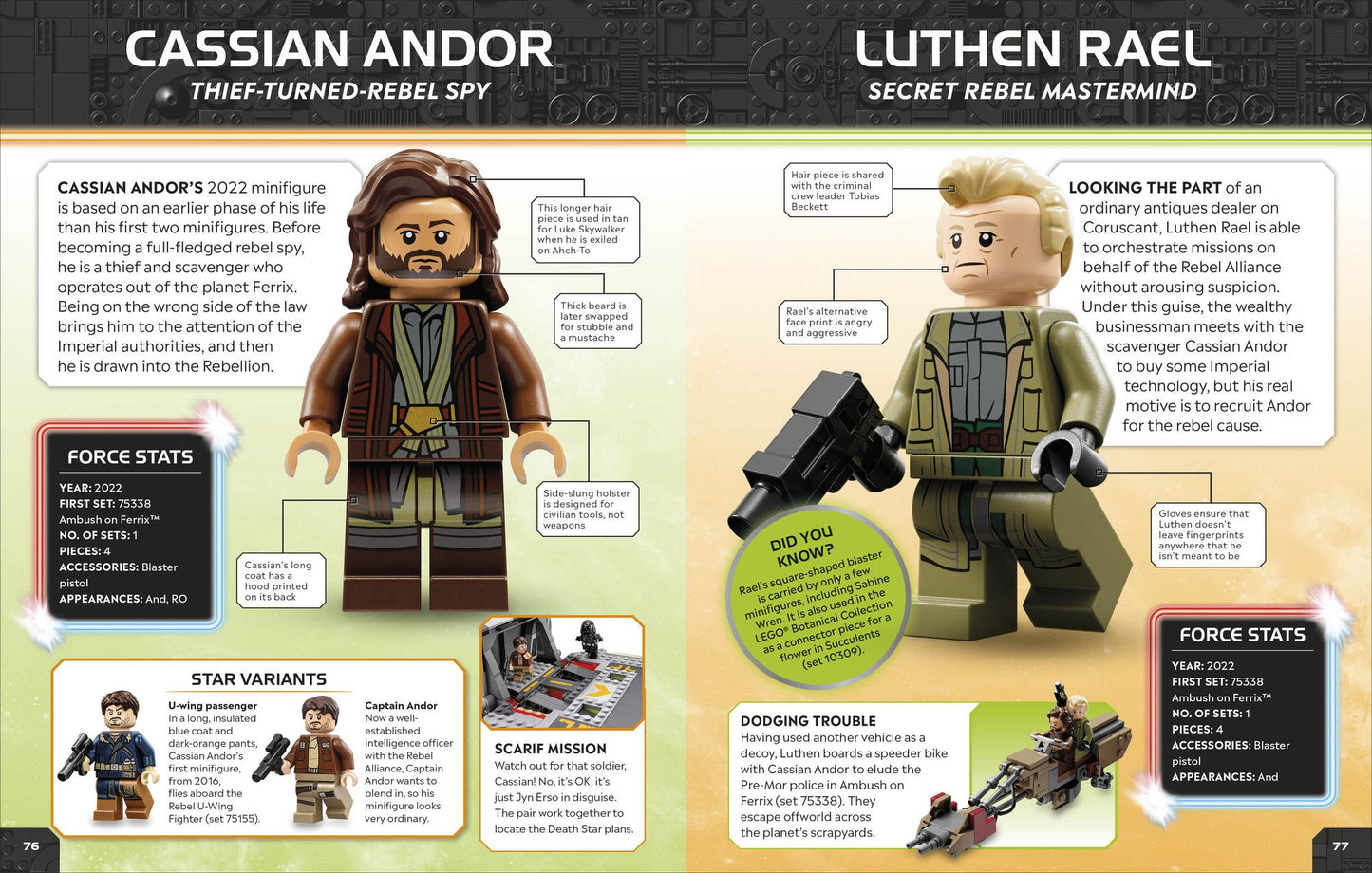 LEGO Star Wars Character Encyclopedia (Library Edition): The Ultimate Guide to the Best 200 Minifigures from the LEGO Star Wars Galaxy; Without Minifigure