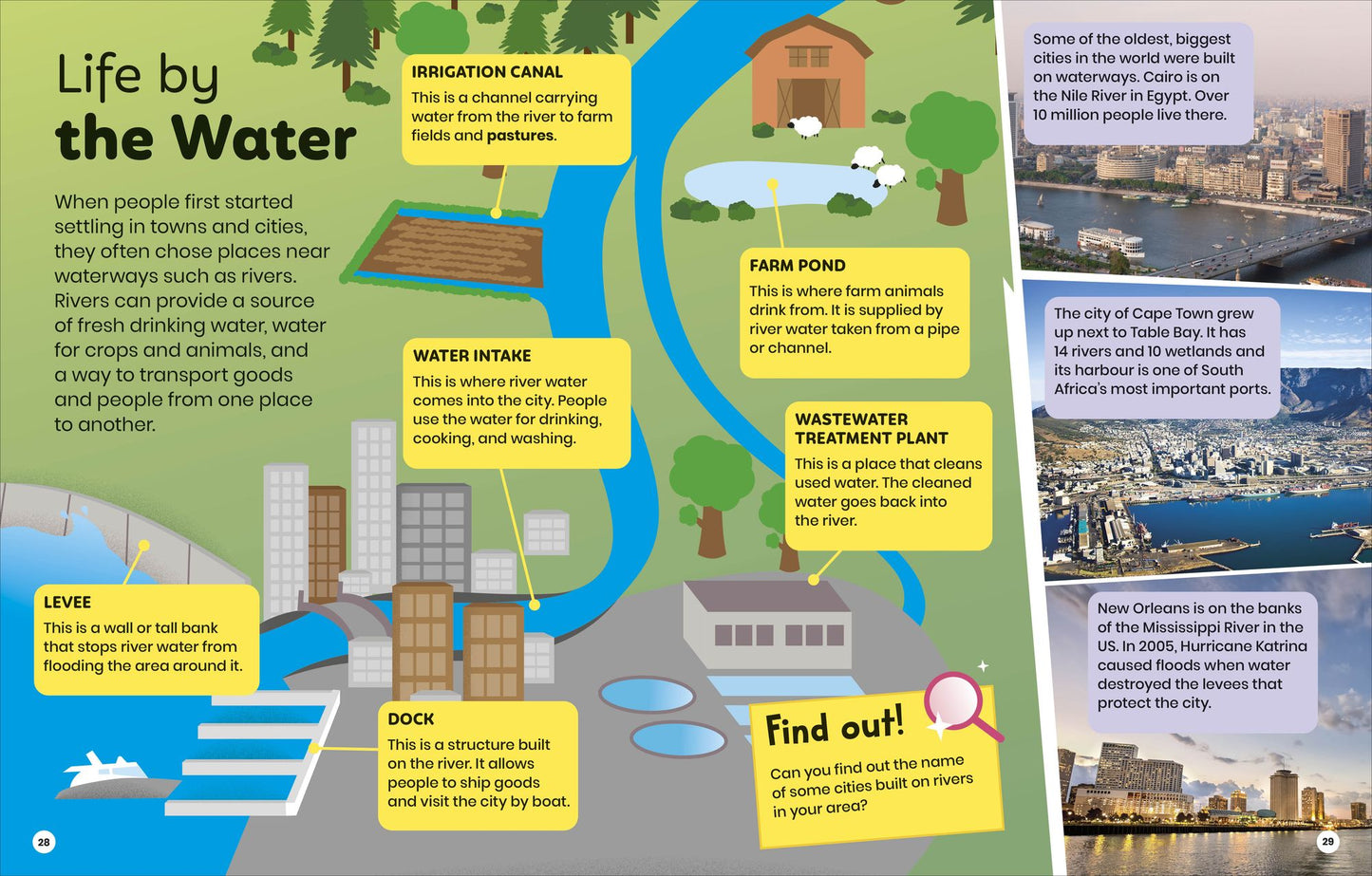 DK Super Planet Wonderful Waterways