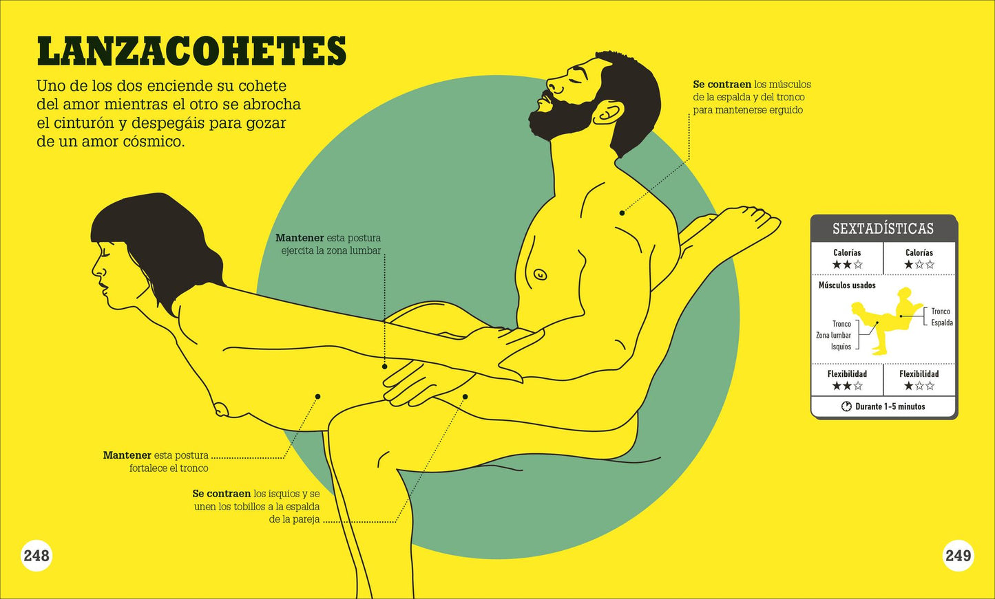 Kama-Sutra: Sudor y placer (Kama Sutra Workout): Más de 300 ejercicios eróticos para disfrutar y quemar calorías