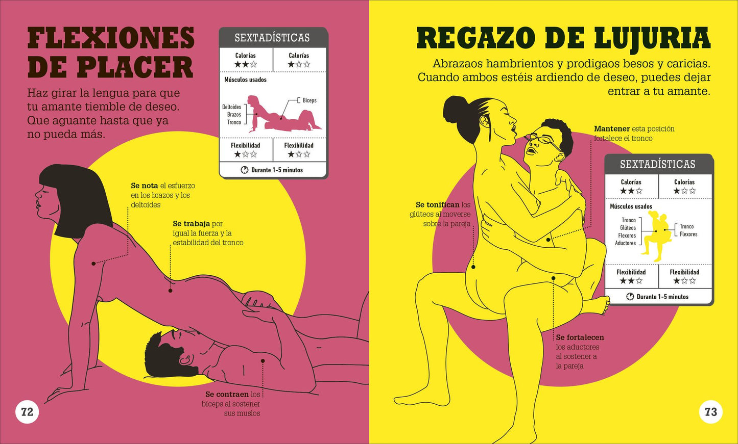 Kama-Sutra: Sudor y placer (Kama Sutra Workout): Más de 300 ejercicios eróticos para disfrutar y quemar calorías