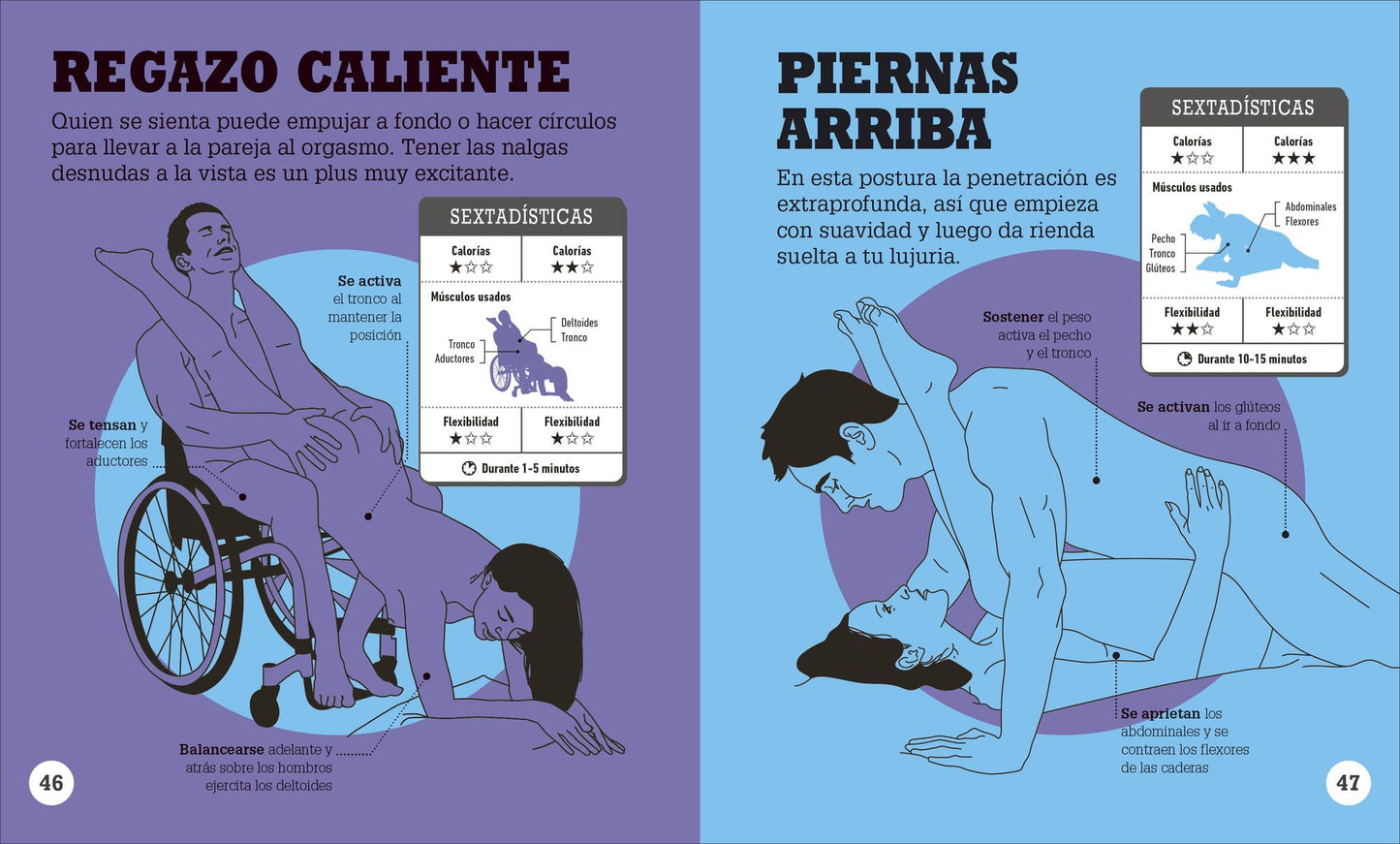 Kama-Sutra: Sudor y placer (Kama Sutra Workout): Más de 300 ejercicios eróticos para disfrutar y quemar calorías